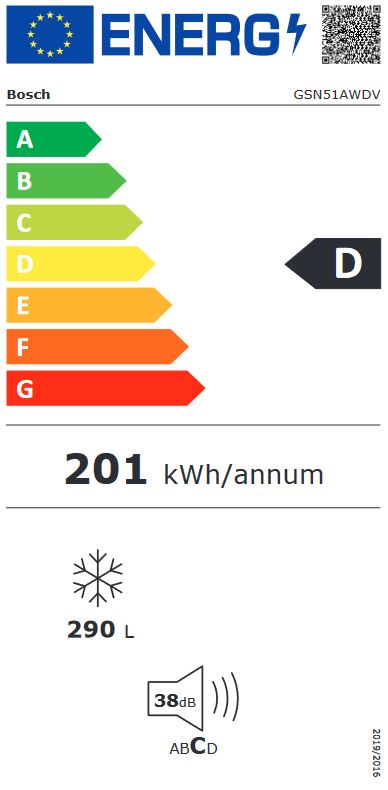 Etiqueta Energética