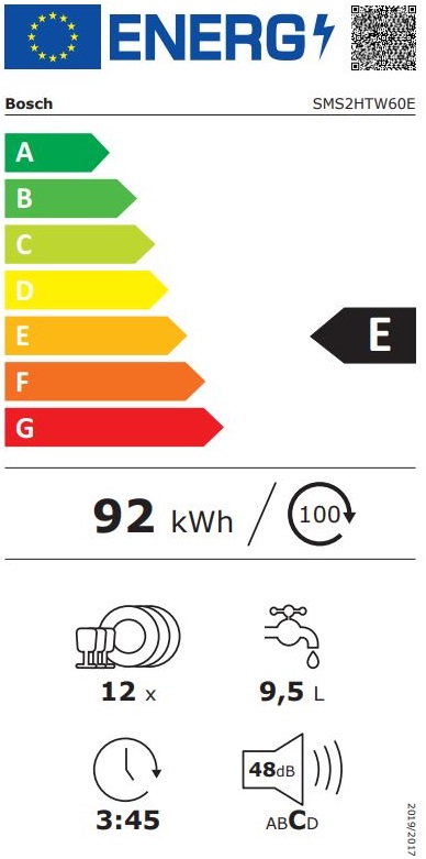 Etiqueta Energética