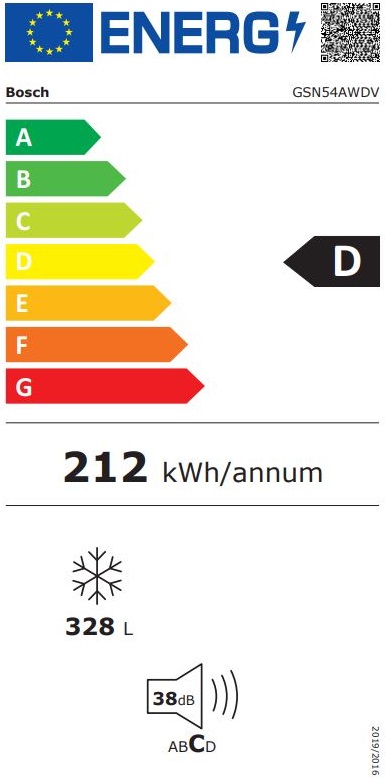 Etiqueta Energética