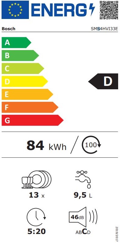 Etiqueta Energética