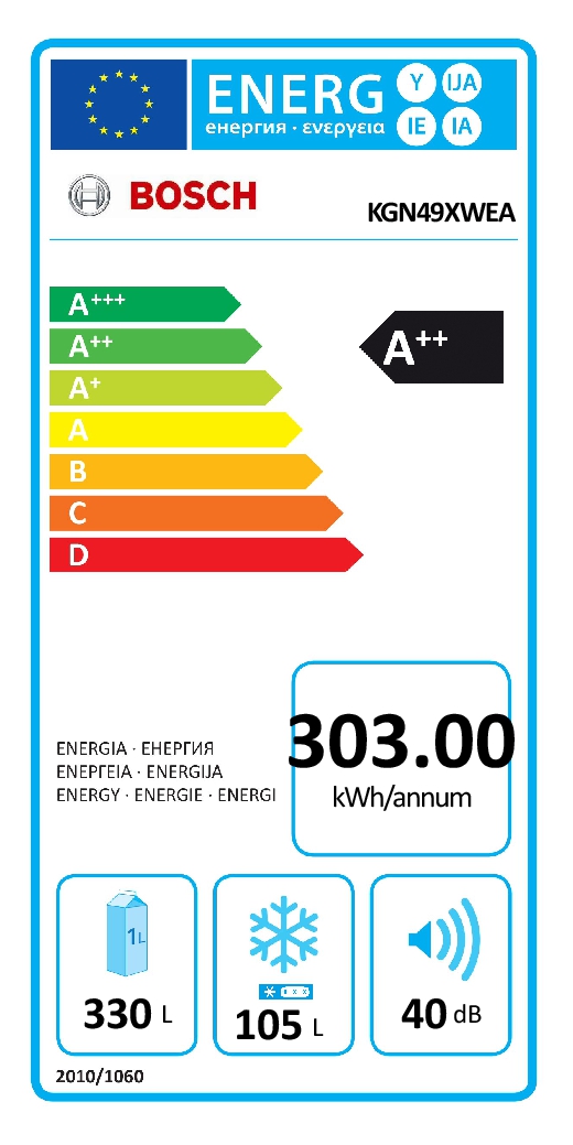 Etiqueta Energética