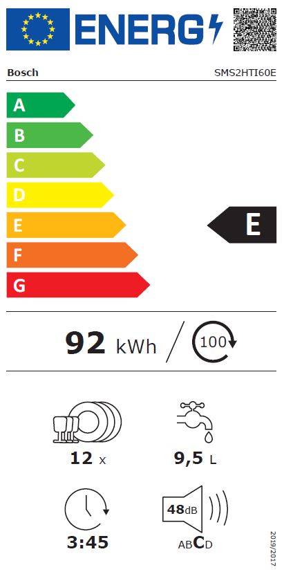 Etiqueta Energética