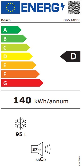 Etiqueta Energética