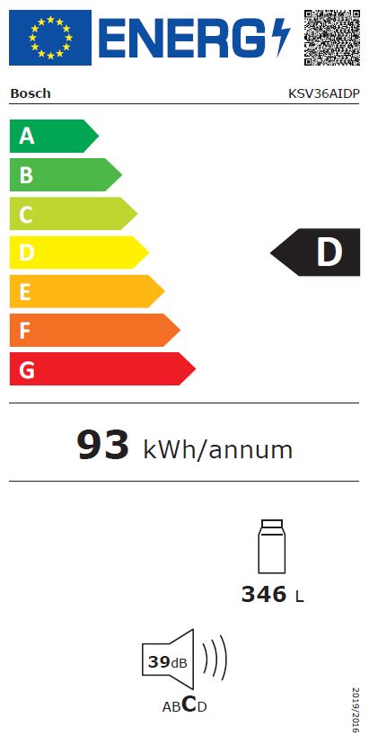 Etiqueta Energética