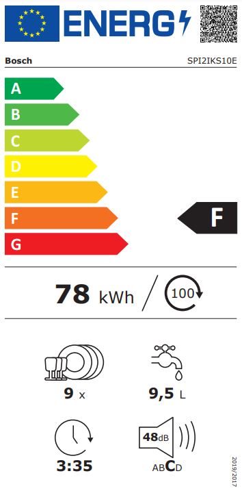 Etiqueta Energética