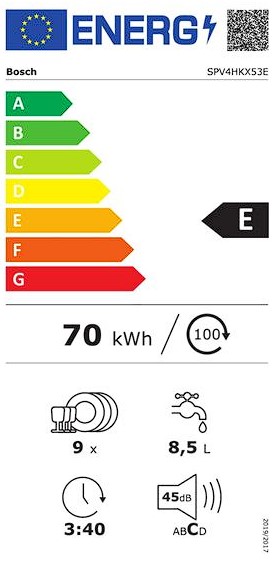 Etiqueta Energética