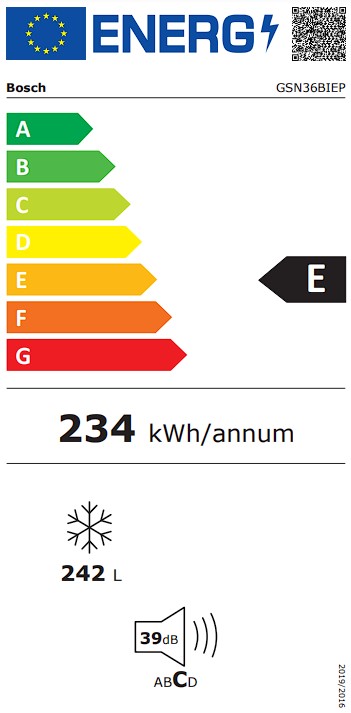 Etiqueta Energética