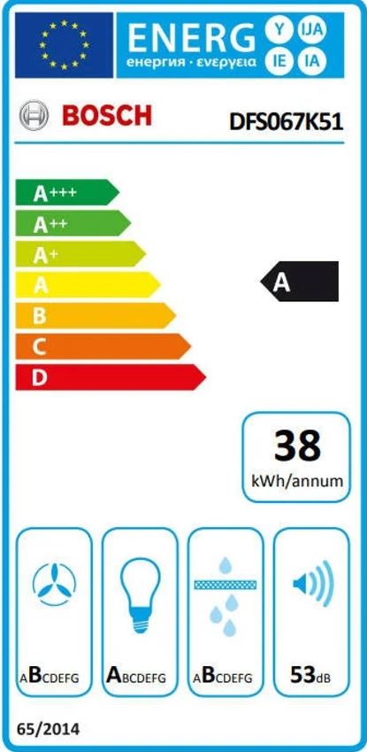 Etiqueta Energética