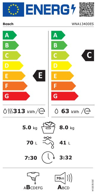 Etiqueta Energética