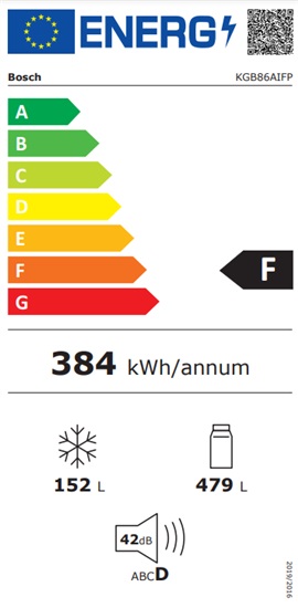 Etiqueta Energética