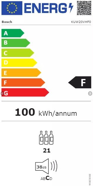 Etiqueta Energética