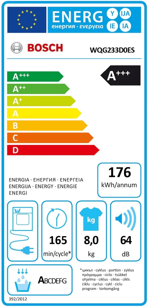 Etiqueta Energética