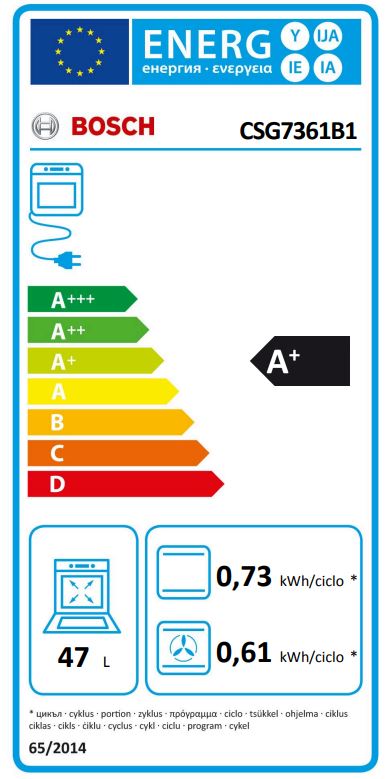 Etiqueta Energética