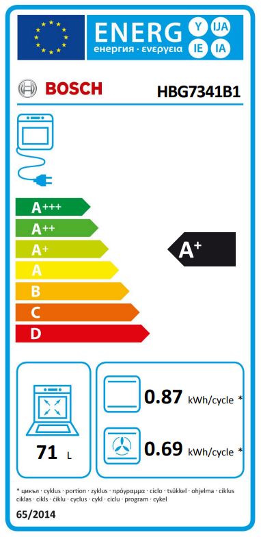 Etiqueta Energética