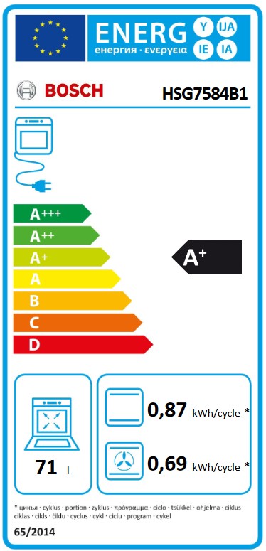 Etiqueta Energética