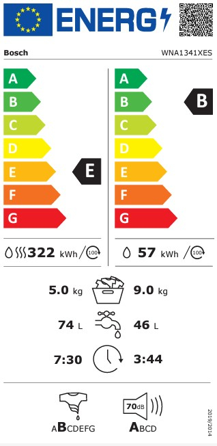 Etiqueta Energética