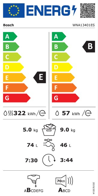 Etiqueta Energética