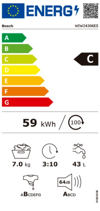 Etiqueta Energética