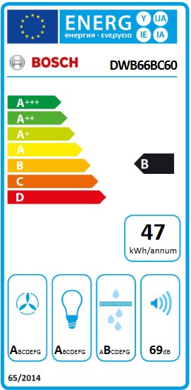 Etiqueta Energética