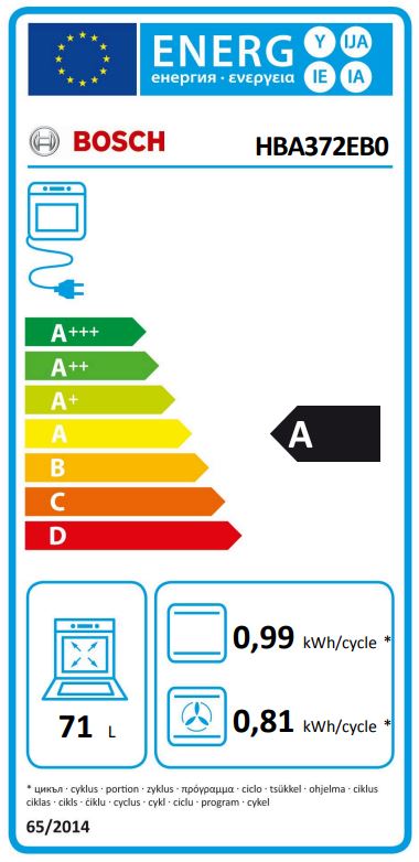 Etiqueta Energética