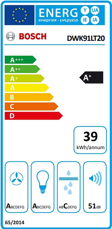 Etiqueta Energética