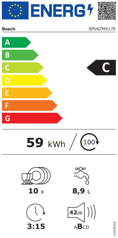 Etiqueta Energética