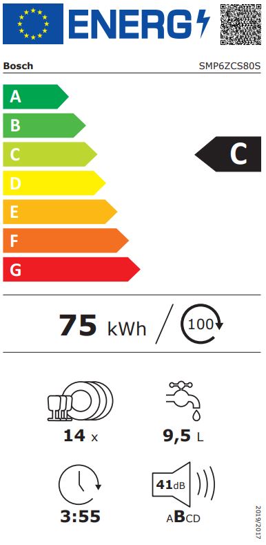 Etiqueta Energética