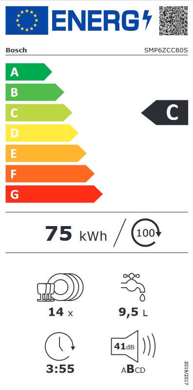 Etiqueta Energética
