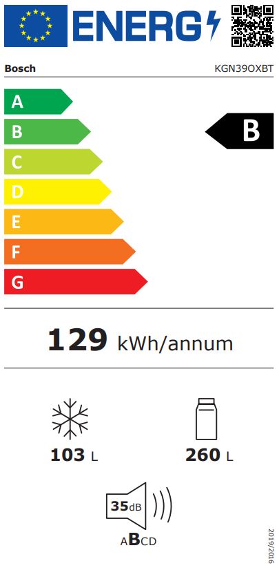 Etiqueta Energética