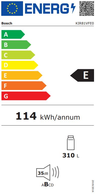 Etiqueta Energética