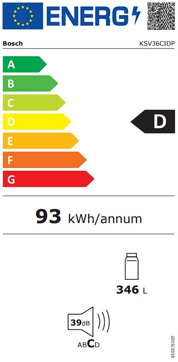 Etiqueta Energética