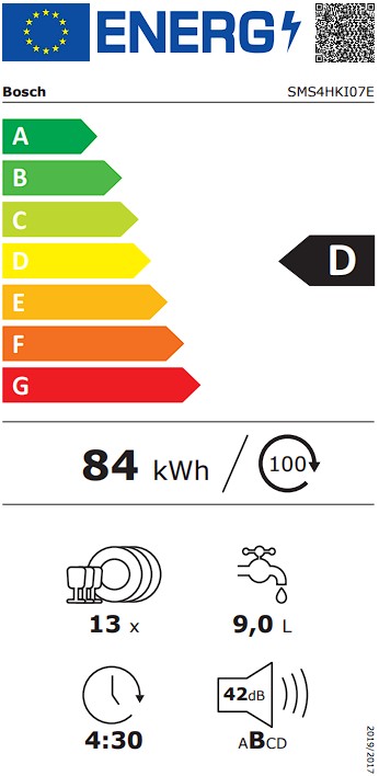 Etiqueta Energética