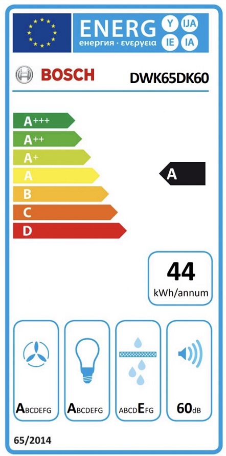 Etiqueta Energética