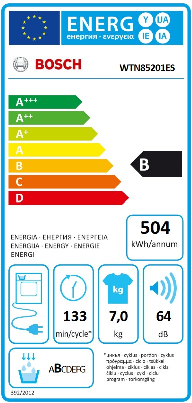 Etiqueta Energética