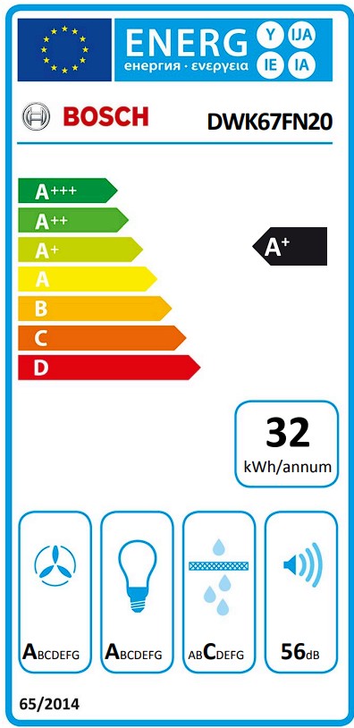 Etiqueta Energética