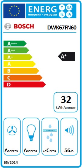 Etiqueta Energética