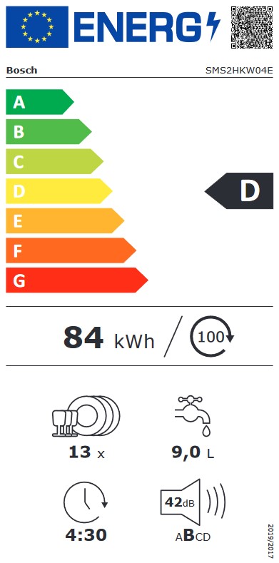 Etiqueta Energética