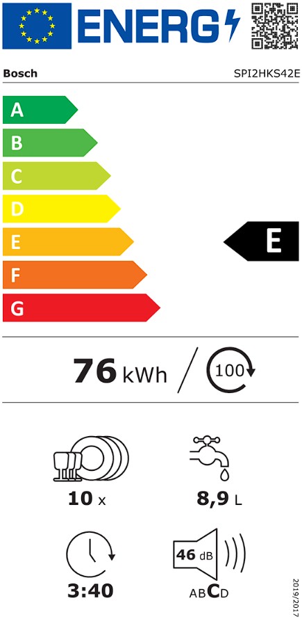Etiqueta Energética