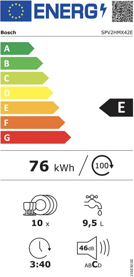 Etiqueta Energética