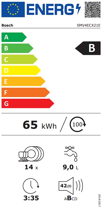 Etiqueta Energética