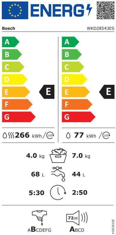 Etiqueta Energética