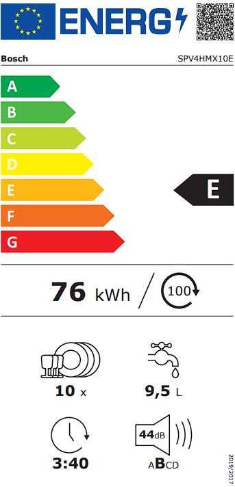Etiqueta Energética