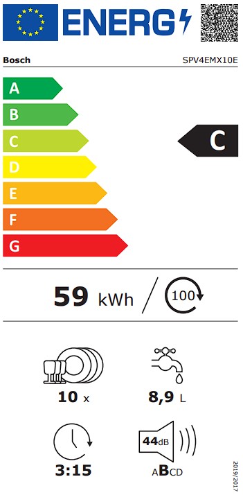 Etiqueta Energética