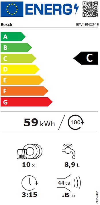 Etiqueta Energética