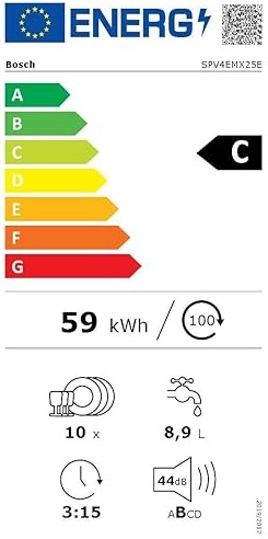 Etiqueta Energética