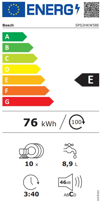 Etiqueta Energética