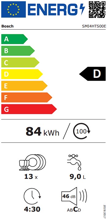 Etiqueta Energética