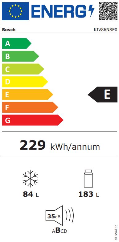 Etiqueta Energética