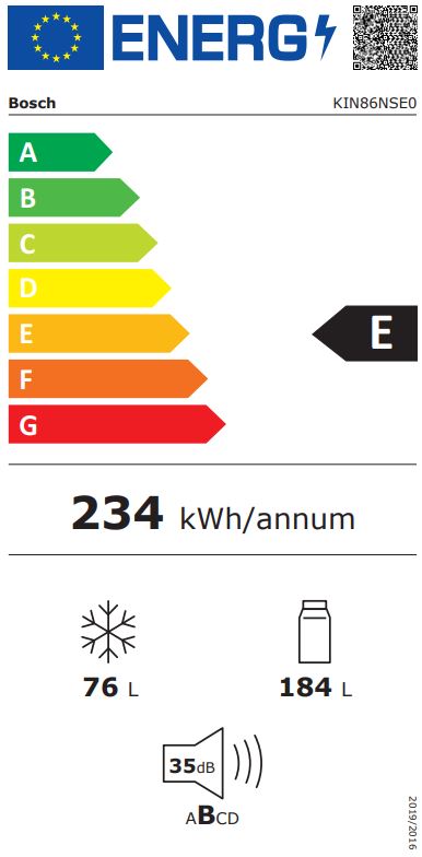 Etiqueta Energética