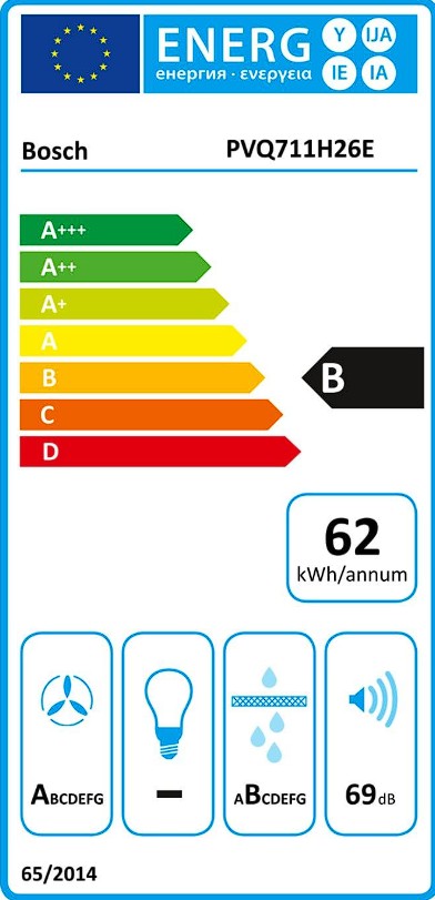 Etiqueta Energética